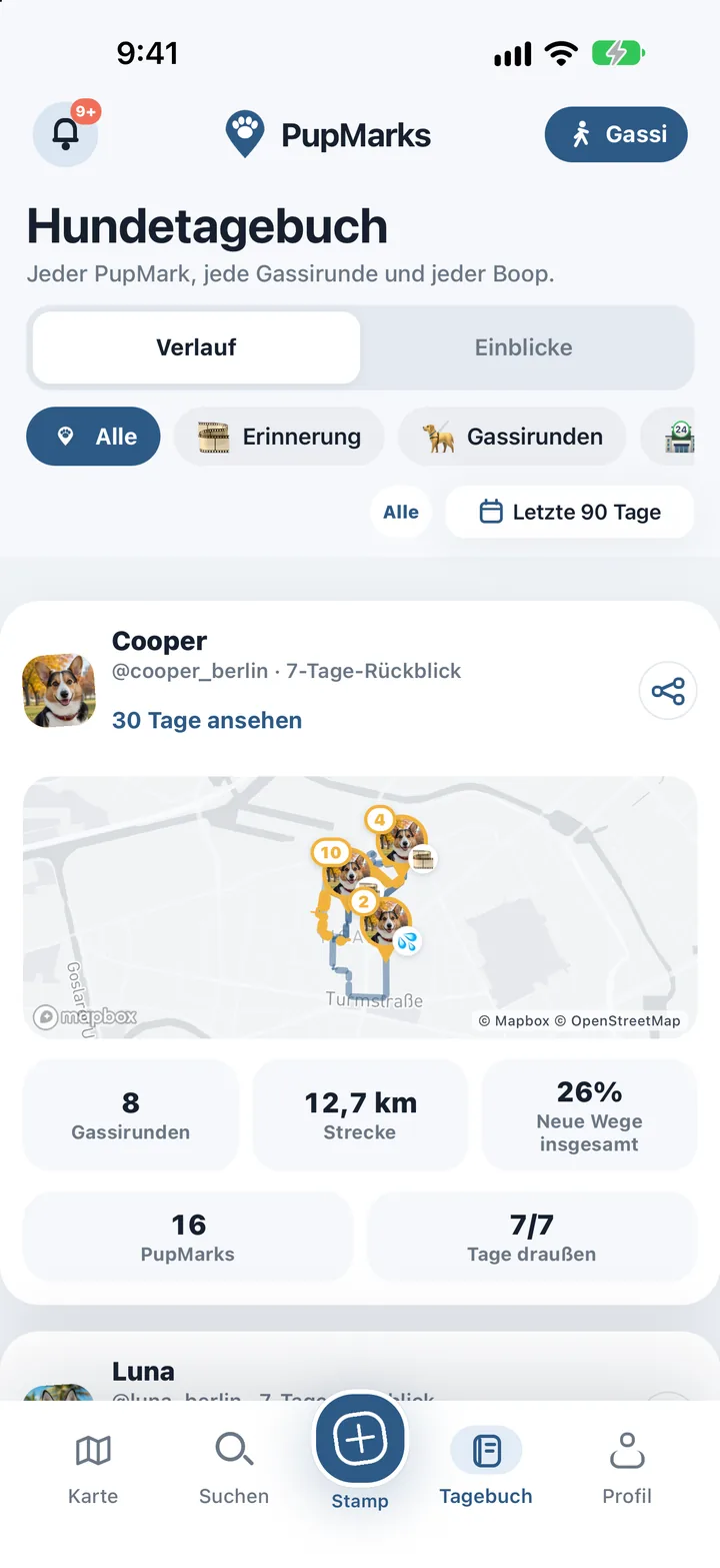 Coopers Hundetagebuch in PupMarks mit einem Sieben-Tage-Rückblick auf Spaziergänge, Strecke, PupMarks und Tage unterwegs.