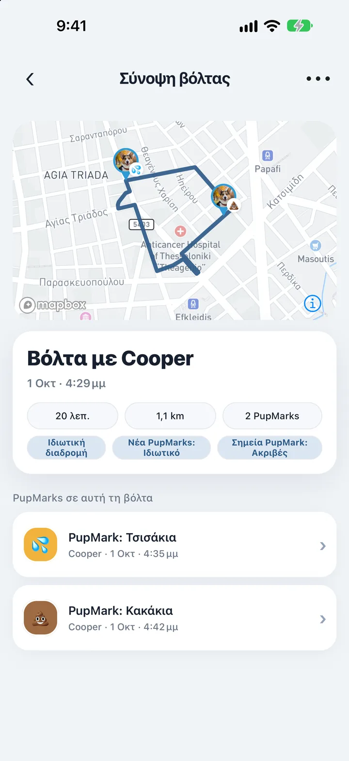 Ανασκόπηση βόλτας της Bella στο PupMarks με διαδρομή, διάρκεια 38 λεπτών, απόσταση 1,0 μιλίου και τρία PupMarks.