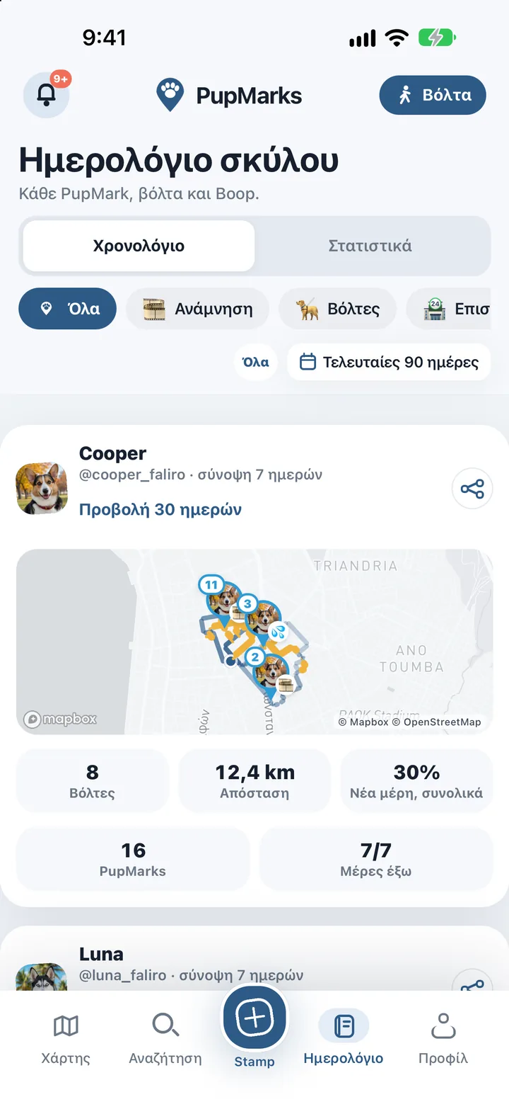Το Ημερολόγιο σκύλου του Cooper στο PupMarks με επταήμερη ανασκόπηση βόλτας, απόστασης, PupMarks και ημερών εξόδου.
