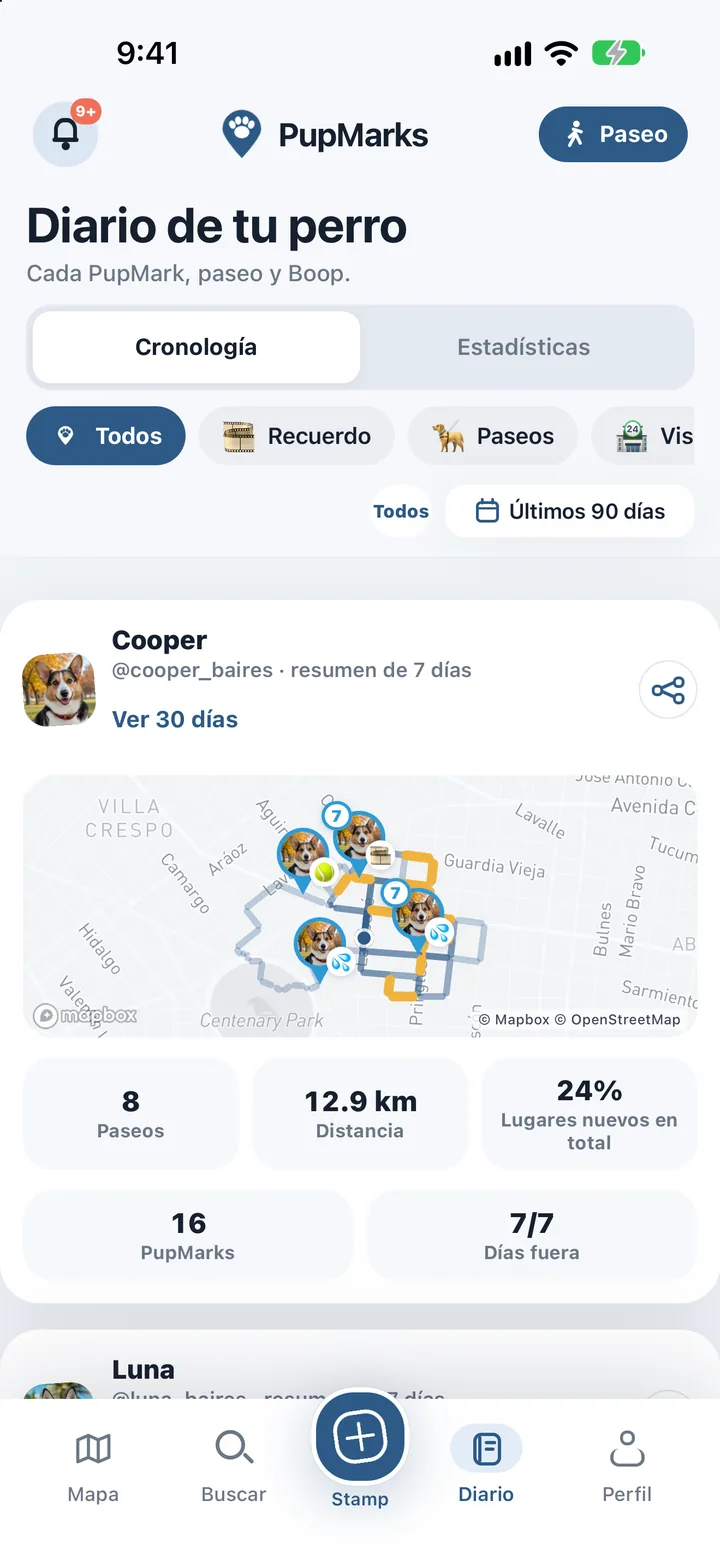 Resumen de Cooper en el Diario de tu perro de PupMarks, con siete días de paseos, distancia, PupMarks y días de paseo.