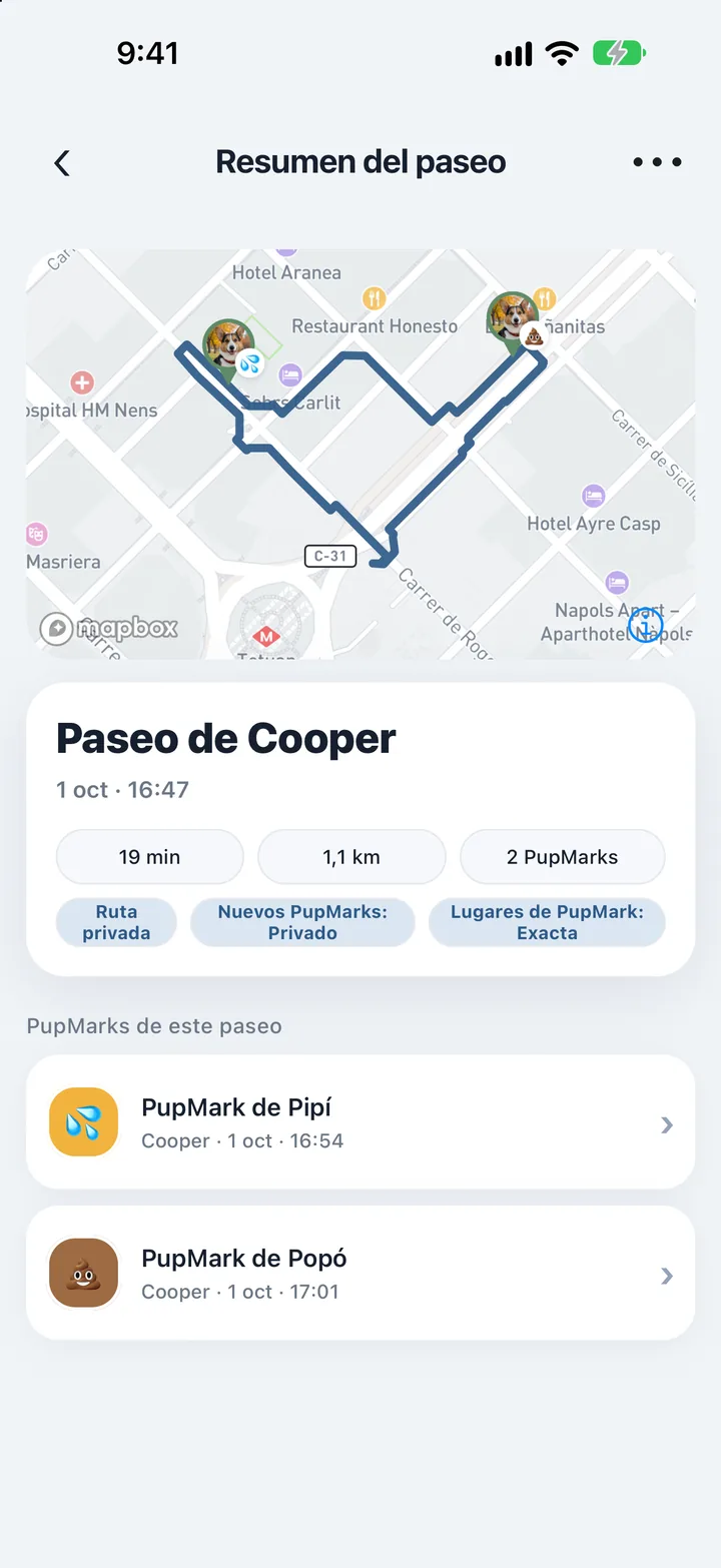 Resumen de paseo de Bella en PupMarks con una ruta, 38 minutos de duración, 1,0 milla de distancia y tres PupMarks.