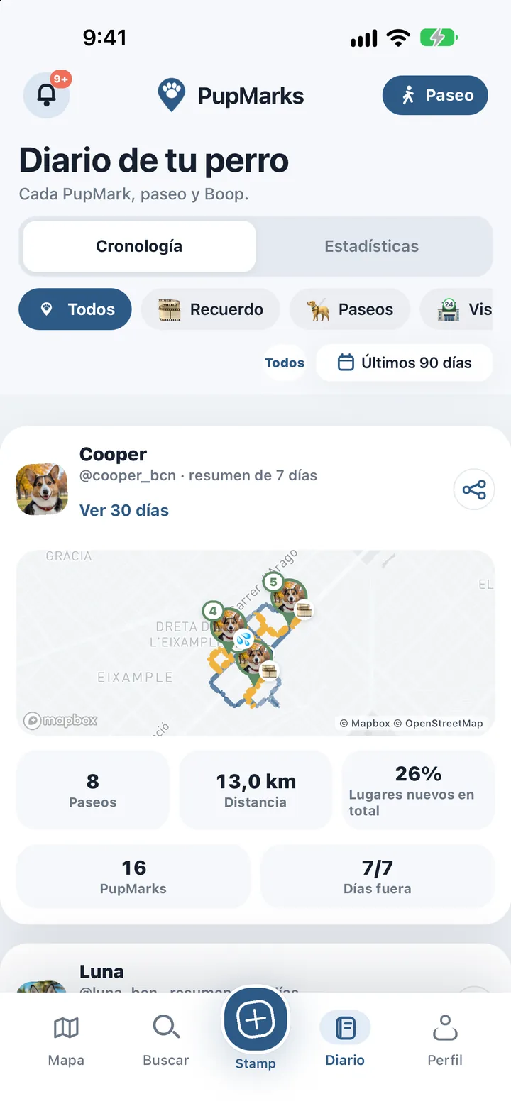 Resumen de Cooper en el Diario de tu perro de PupMarks, con siete días de paseos, distancia, PupMarks y días de paseo.