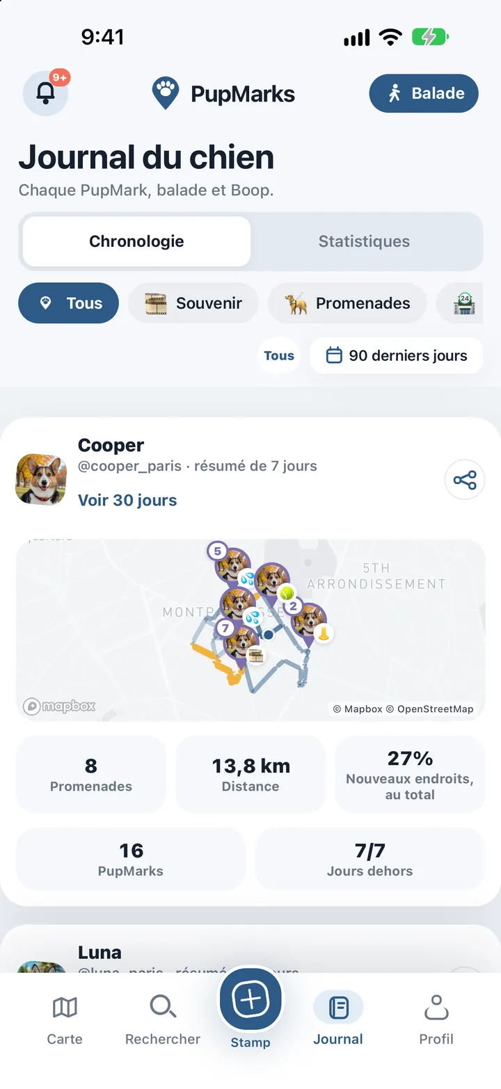 Journal du chien de Cooper dans PupMarks avec un récapitulatif de sept jours : promenades, distance, PupMarks et jours de sortie.