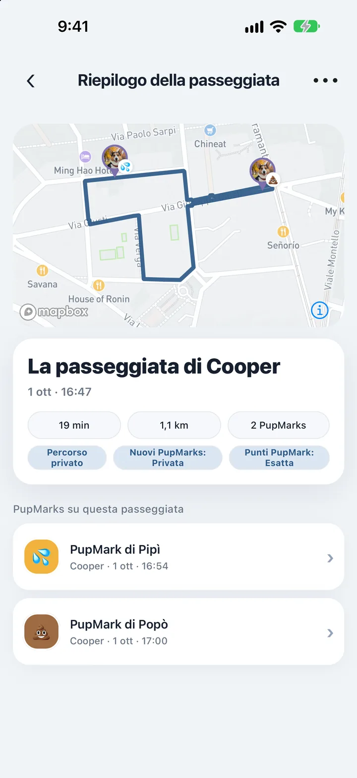 Riepilogo passeggiata di Bella in PupMarks con percorso, 38 minuti, 1,0 miglia e tre PupMarks.