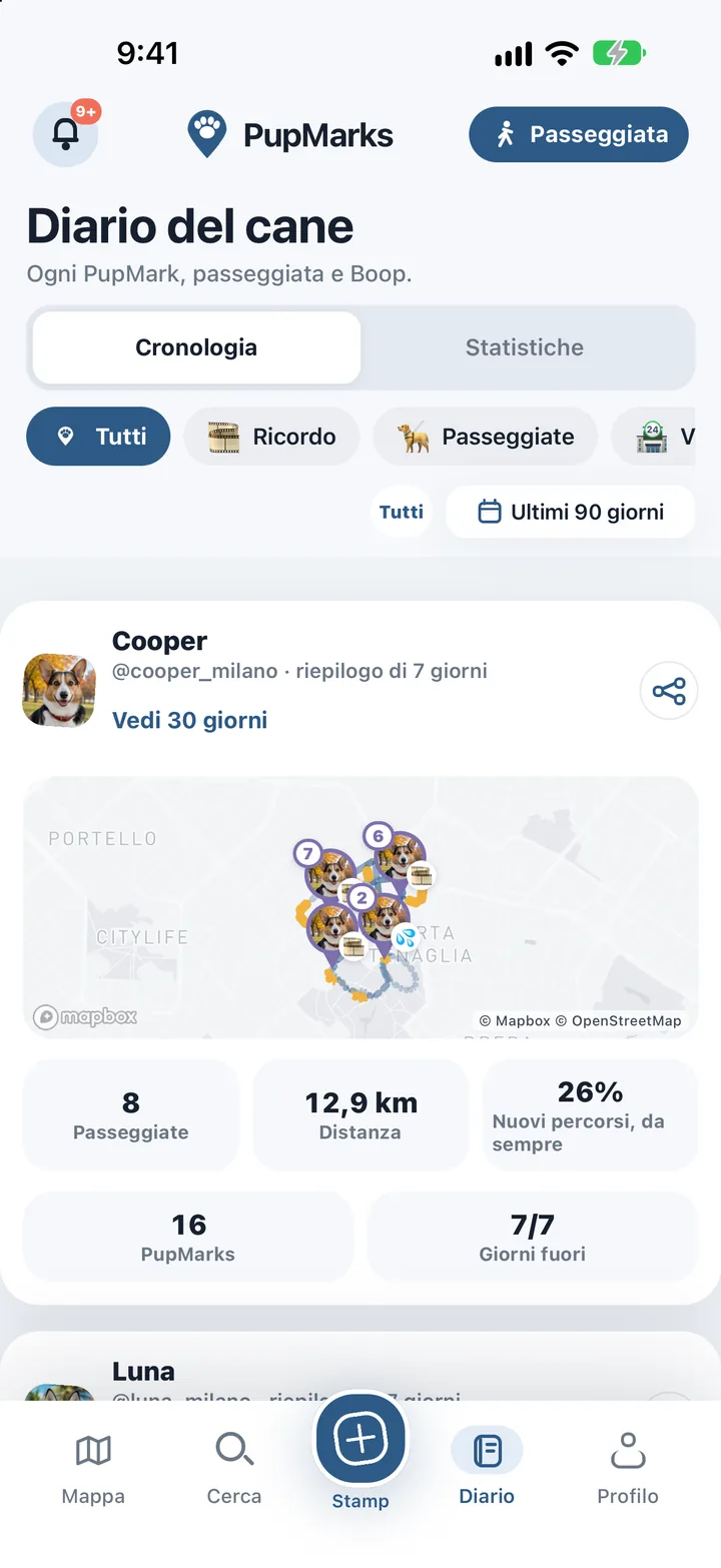 Il Diario del cane di Cooper in PupMarks, con un riepilogo di sette giorni di passeggiate, distanza, PupMarks e giorni fuori.